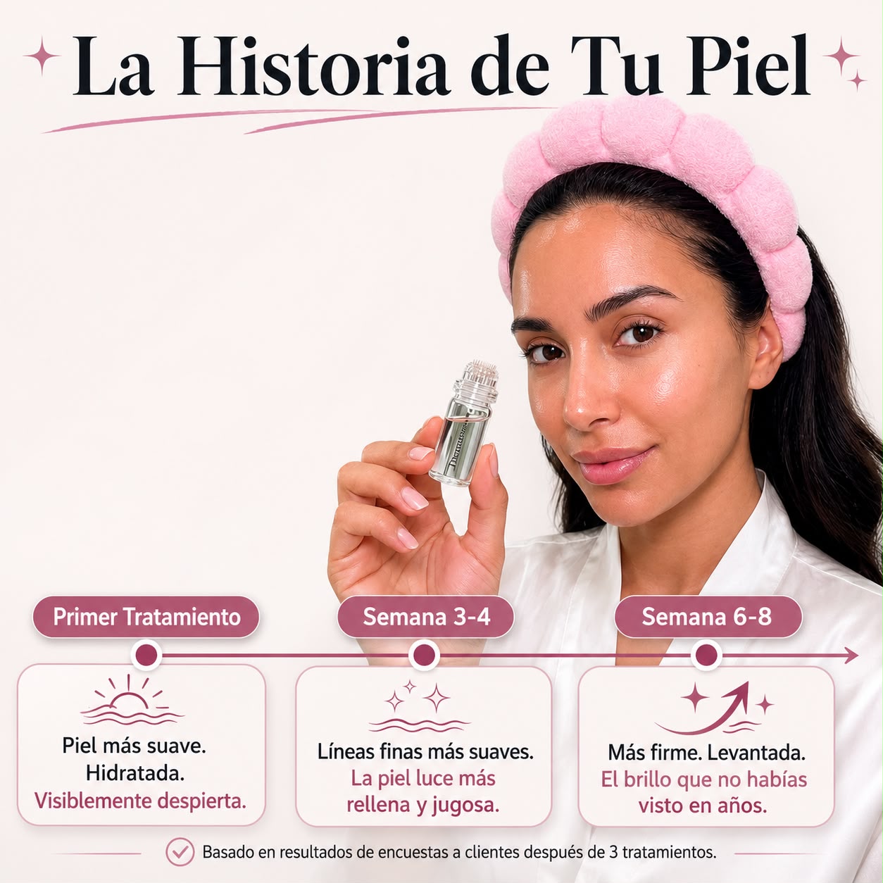 Rejuvenece Tu Piel Con DermaInfuse