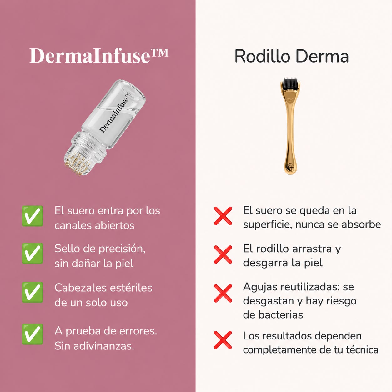 Rejuvenece Tu Piel Con DermaInfuse