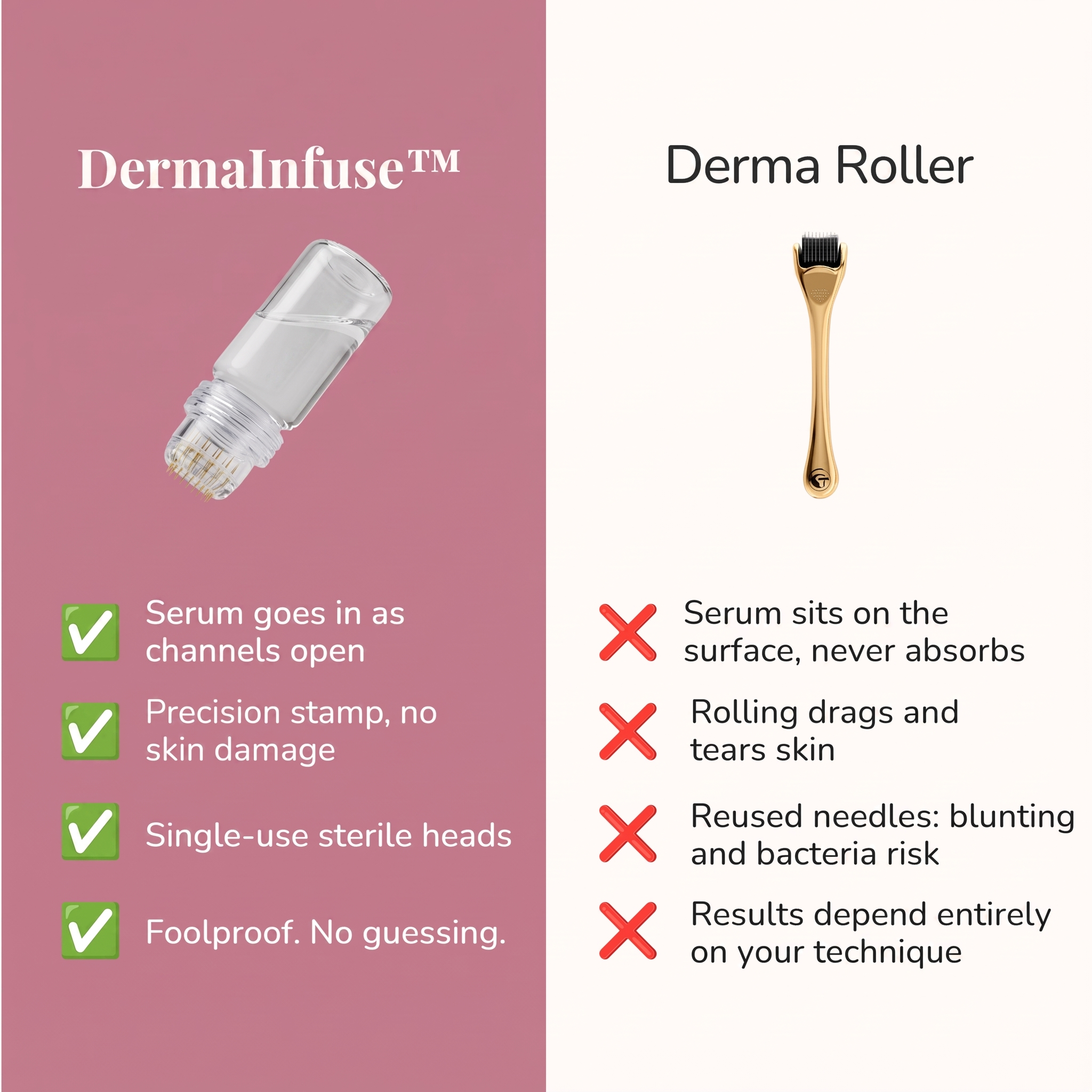 Age Backwards With DermaInfuse